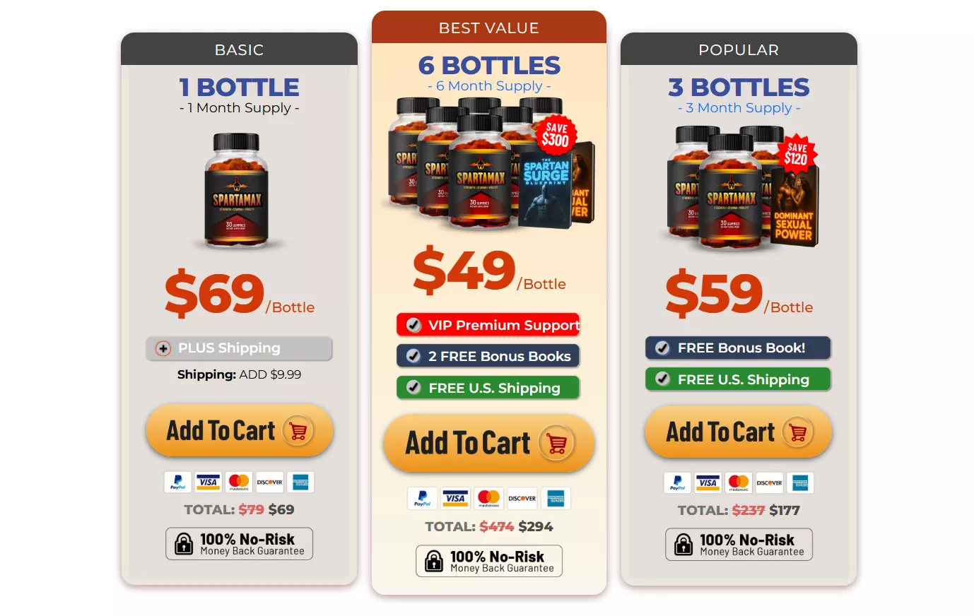 spartamax price
